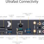 ASUS TUFF B760-PLUS WIFI Motherboard