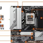 GIGABYTE B650M Gaming Plus WiFi Motherboard