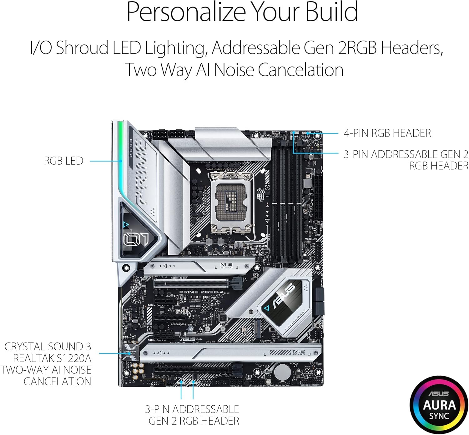 ASUS Prime Z690-A Motherboard 4 ASUS Prime Z690-A Motherboard - صورة 4