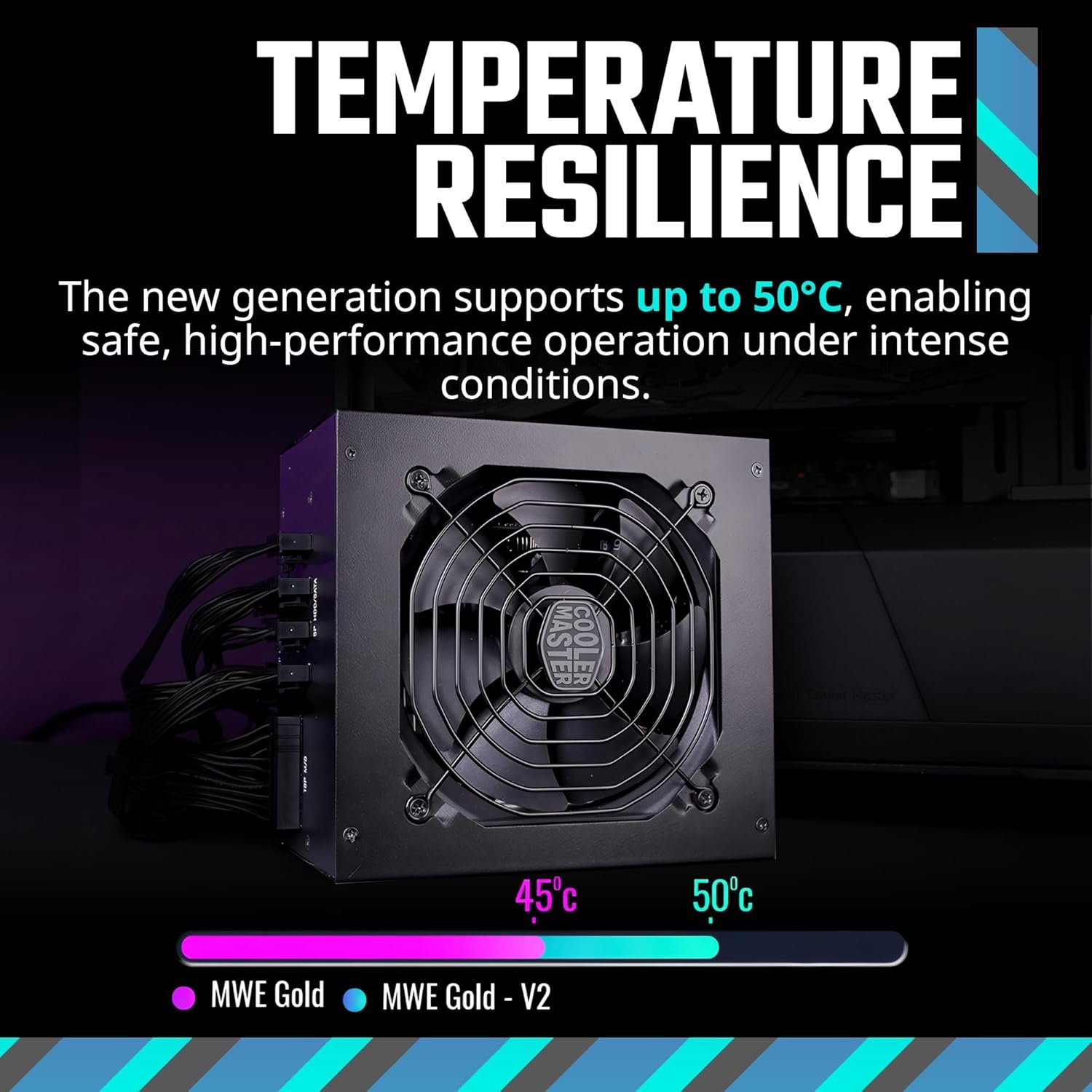 CoolerMaster 750W Gold Full Modular V2 Power Supply 2 CoolerMaster 750W Gold Full Modular V2 Power Supply - Image 2