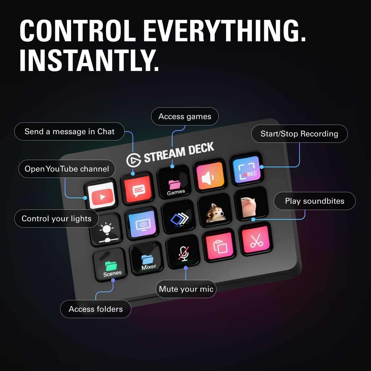 Elgato Stream Deck Studio Controller,15 macro keys 4 Elgato Stream Deck Studio Controller,15 - صورة 4