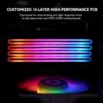 Kimitigo 16X2 32GB 3600MT/s CL19 DDR4 Ram