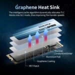 Ediloca EN870 2TB SSD