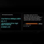 GIGABYTE X870E AORUS Elite WIFI7 MotherBoard