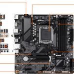 GIGABYTE B650M D3HP AX MotherBoard