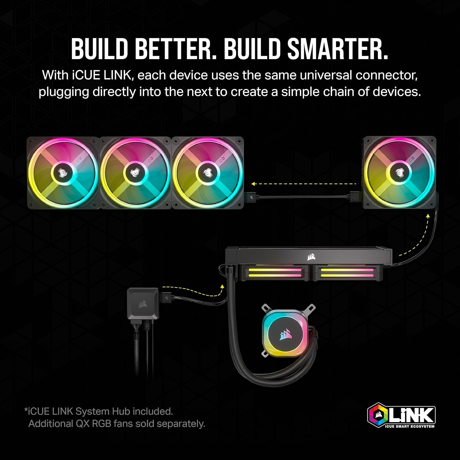Corsair iCUE LINK H100i RGB Liquid 240mm AIO 2 Corsair iCUE LINK H100i RGB Liquid 240mm - صورة 2
