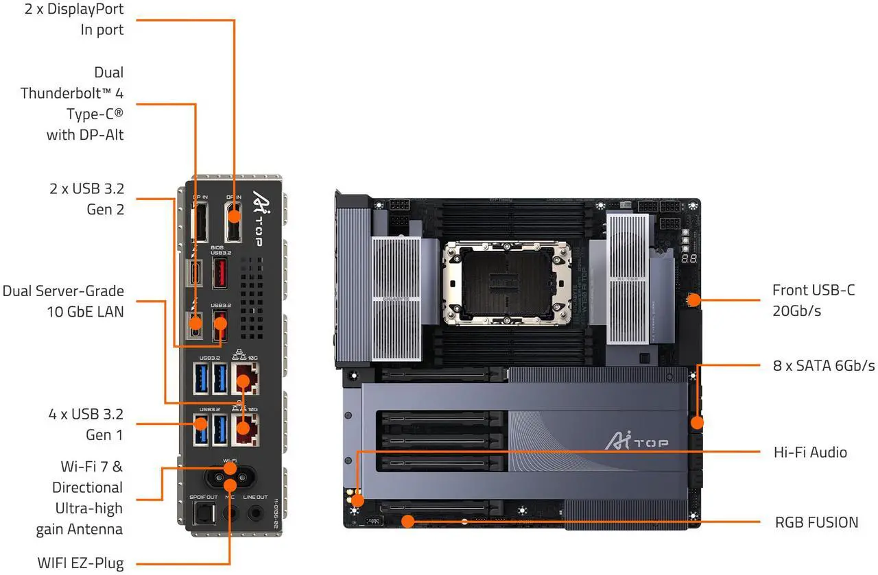 GIGABYTE W790 AI TOP Intel Xeon W Processor Motherboard (LGA4677), E-ATX, DDR5, 6x M.2, PCIe 5.0, Thunderbolt 4, WIFI7, 10GbE LAN, EZ-Latch