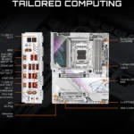 GIGABYTE X870E AORUS MASTER X3D ICE AM5 AMD X870E ATX Motherboard