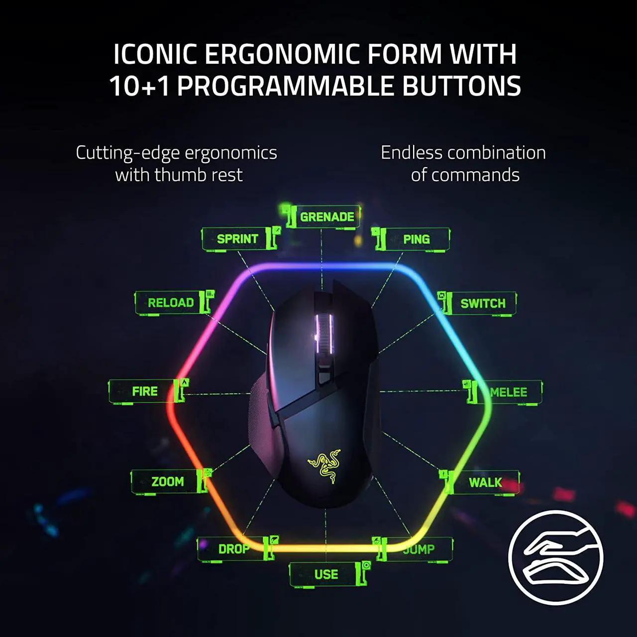 Razer Basilisk V3 Pro Customizable Wireless Gaming Mouse with Razer HyperScroll Tilt Wheel - Image 2