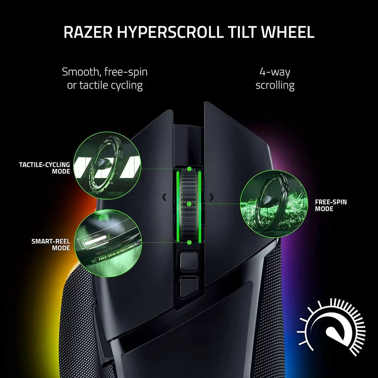 Razer Basilisk V3 Pro Customizable Wireless Gaming Mouse with Razer HyperScroll Tilt Wheel - Image 4