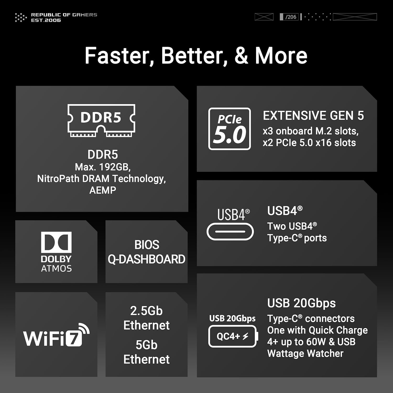 ASUS ROG Crosshair X870E Hero AMD X870E Motherboard - Image 2