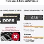 GEEKOM A6 Mini PC with AMD Ryzen 7 6800H, 16GB DDR5 RAM (Upgradable, Not LPDDR), 1TB PCIe 4.0 NVMe SSD, Compact Aluminium Design Windows 11 Pro Desktop Computer with USB4/8K/Wi-Fi 6E/BT 5.2/SD Slot