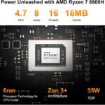 GEEKOM A6 Mini PC with AMD Ryzen 7 6800H, 16GB DDR5 RAM (Upgradable, Not LPDDR), 1TB PCIe 4.0 NVMe SSD, Compact Aluminium Design Windows 11 Pro Desktop Computer with USB4/8K/Wi-Fi 6E/BT 5.2/SD Slot