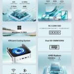 ACEMAGIC Mini Pc Windows 11 Pro, AMD Ryzen 4300U Processor up to 3.7 GHz Mini Computers, 16GB DDR4 256GB SSD, 4K Triple Display WiFi5 BT4.2 VESA Micro Small Pc for Business and Home, Mini Desktop