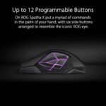 ASUS ROG Spatha X Wireless Gaming Mouse