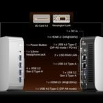 GEEKOM A9 Max AI Mini PC, with AMD Ryzen AI 9 HX 370 (80 Tops), Copilot+ PC, Radeon 890M, 32GB DDR5 (Not LPDDR), 1TB SSD, Win 11 Pro, WiFi 7, BT 5.4, USB4, HDMI 2.1, Dual 2.5GbE, 8K Display