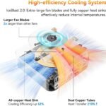 MINISFORUM UM760 Slim Mini PC, AMD Ryzen 5 7640HS Processor Mini Computer(6C/12T, Up to 5.0GHz), 32GB DDR5 RAM & 1TB PCIe 4.0 SSD, Support 8K@60Hz HDMI 2.1/USB4 Output, WIFI6E/BT5.3/Auto Power On
