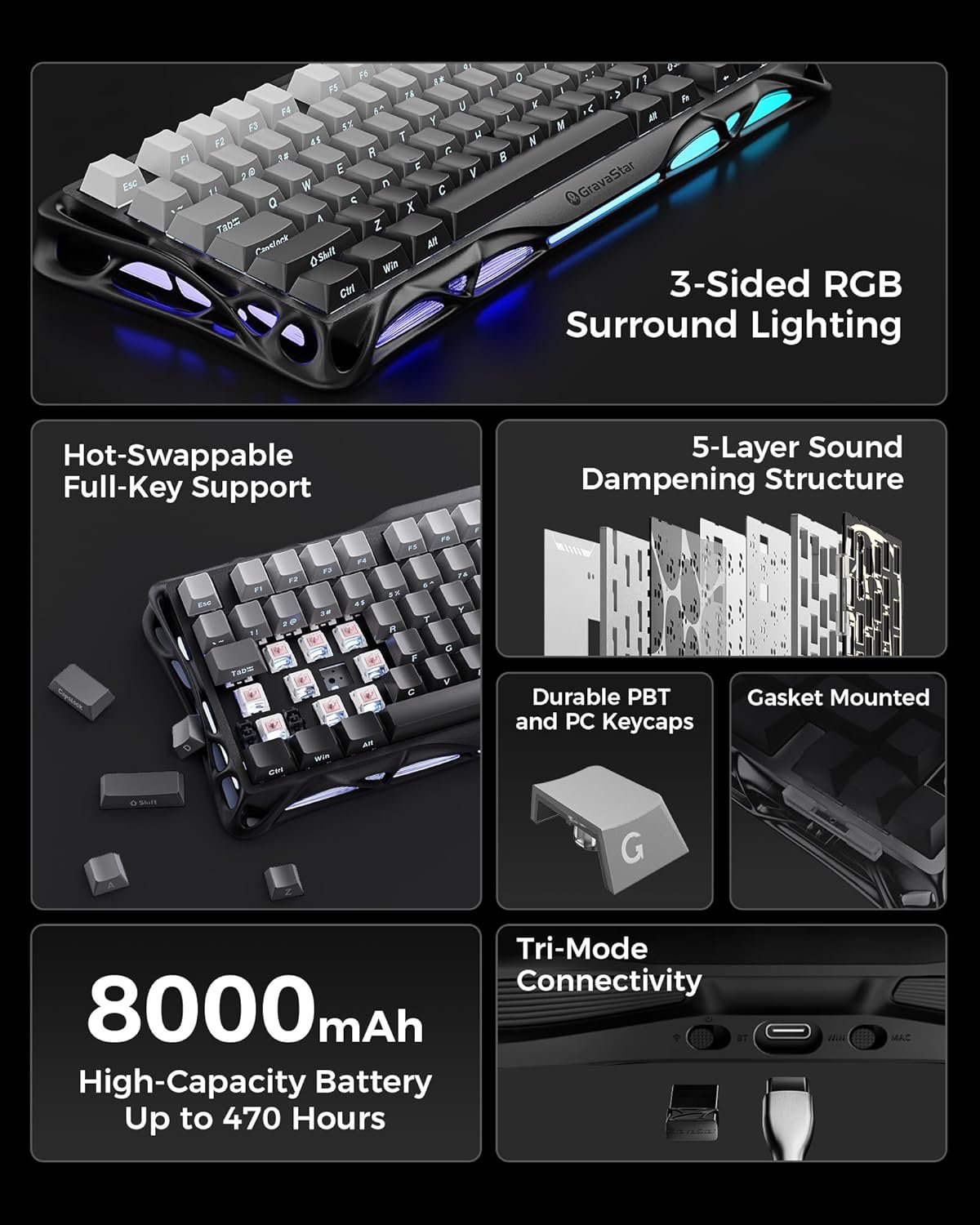 GravaStar Mercury K1 75% Wireless Mechanical Gaming Keyboard - Image 2