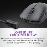 Dell Alienware Pro Wireless Gaming Mouse – Dark Side of the Moon