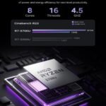 MALLRACE MD Ryzen 7 5825U 15.6 Inch FHD 16GB DDR5 RAM 1TB PCIe SSD Gaming Laptop