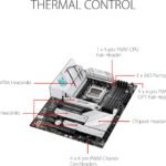 ASUS ROG Strix B650-A Gaming WiFi Motherboard