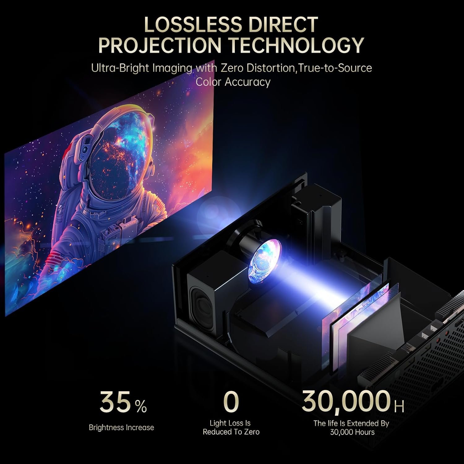 XIDU Silver Portable Home Theater Projector with Metal Housing - Image 4