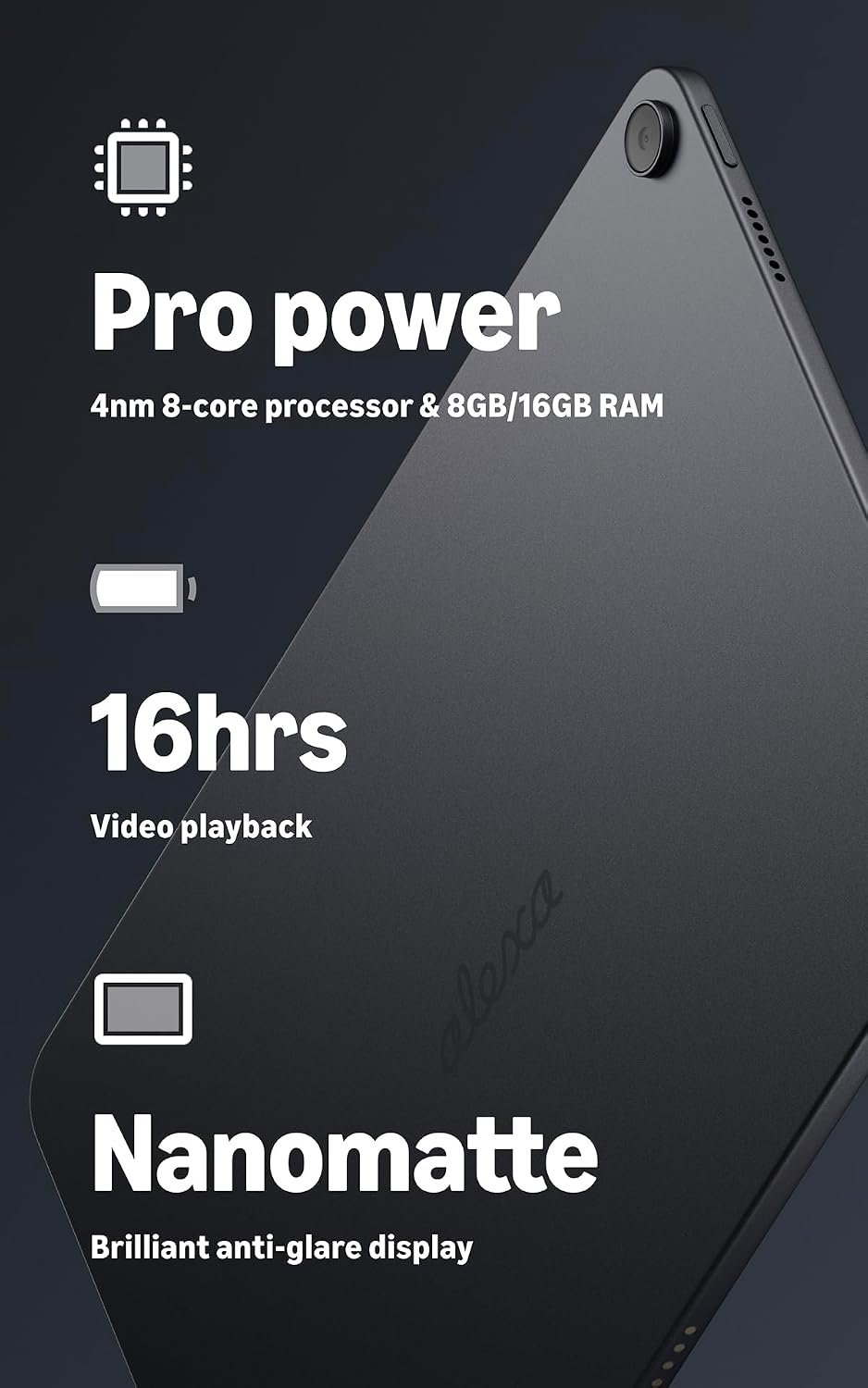 Amazon Alexa Tablet 12 Pro (All-New) 12" Display 3 Amazon Alexa Tablet 12 Pro (All-New) 12" Display 3