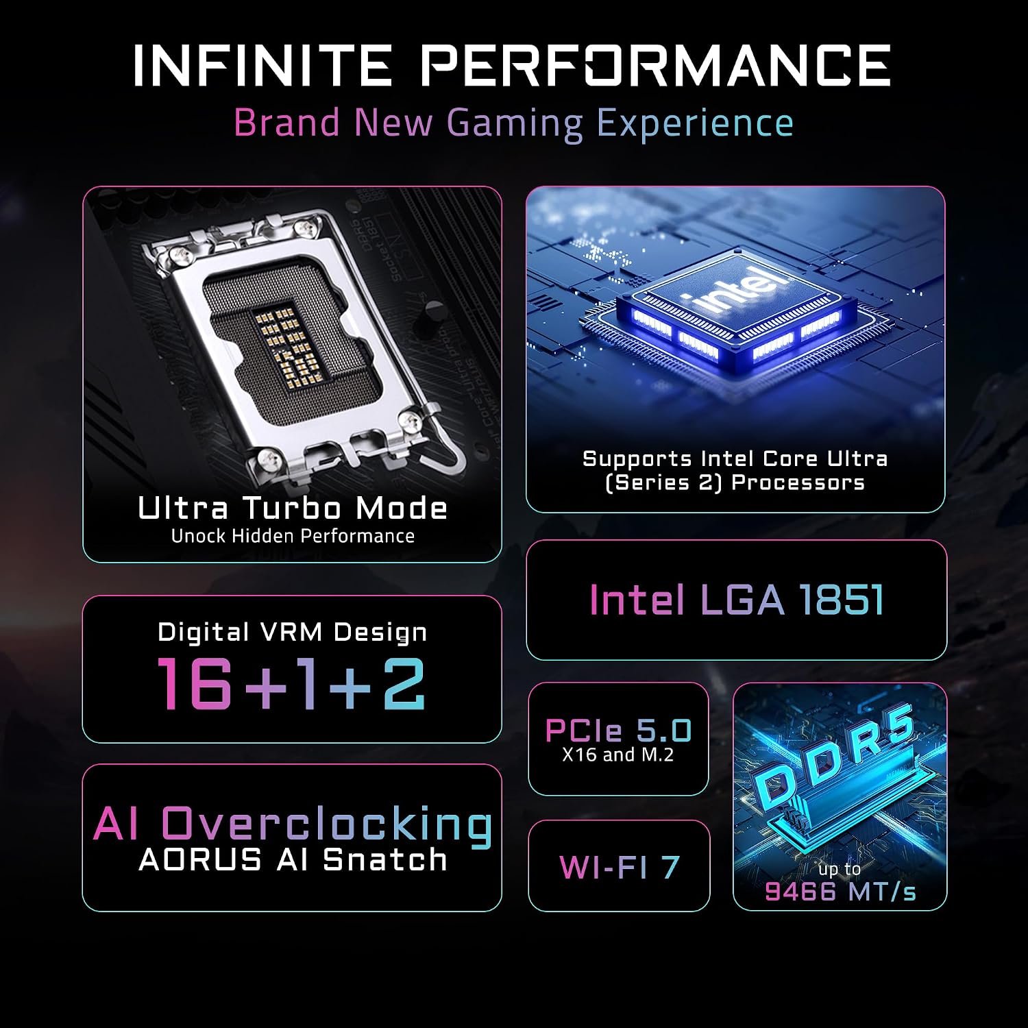 GIGABYTE Z890 EAGLE WIFI7 PLUS Intel LGA 1851 ATX Motherboard 5 GIGABYTE Z890 EAGLE WIFI7 PLUS Intel LGA 1851 ATX Motherboard 5