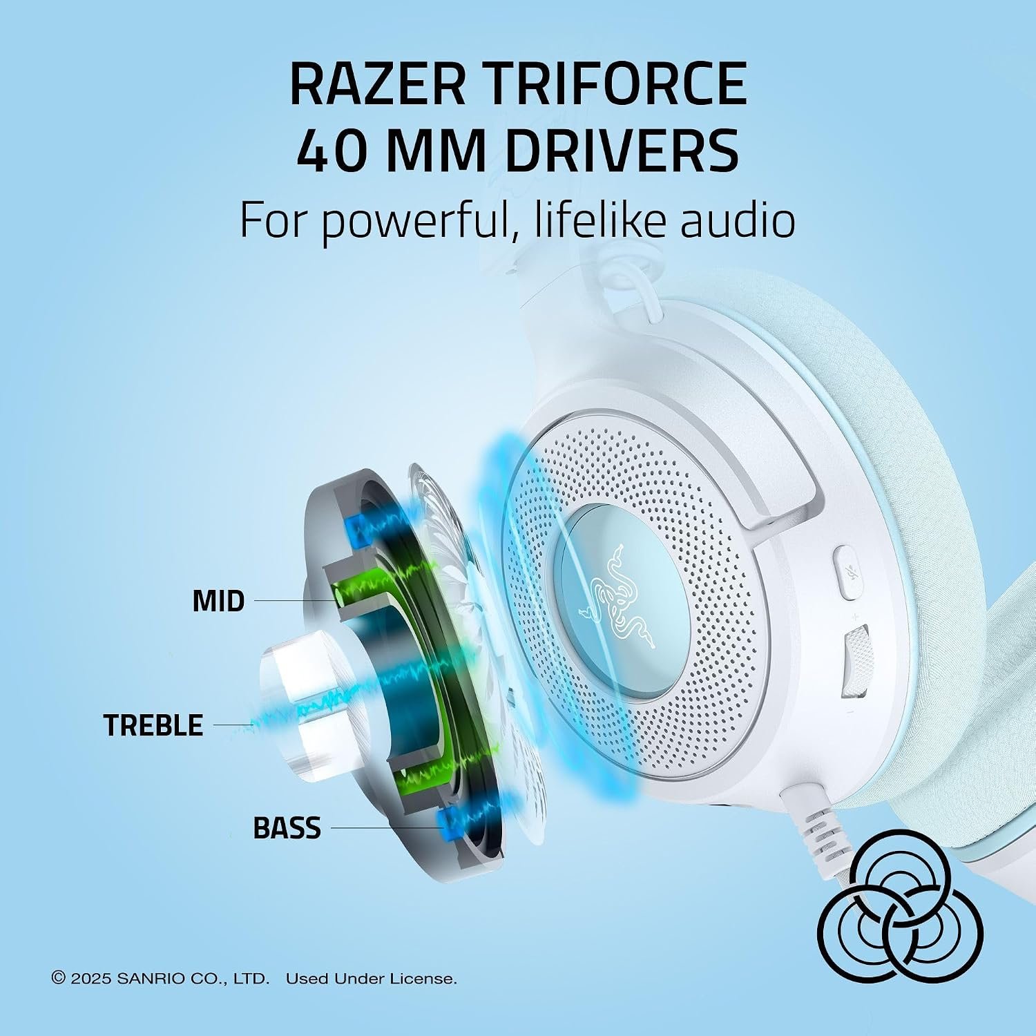 Razer Kraken V4 X Wired Gaming Headset – Cinnamoroll Edition 2 Razer Kraken V4 X Wired Gaming Headset – Cinnamoroll Edition 2