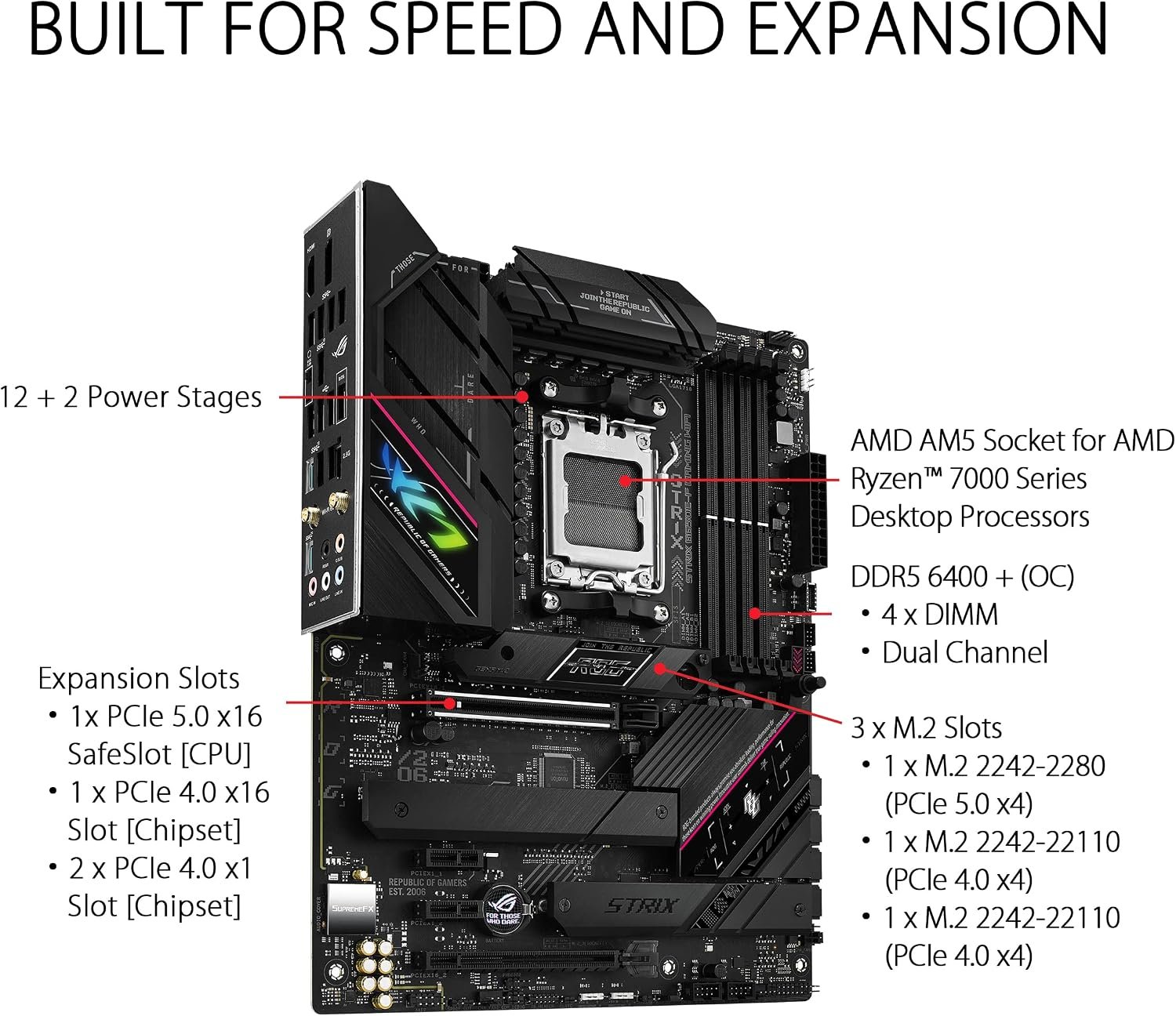 ASUS ROG STRIX B650E-F GAMING WIFI AMD AM5 ATX Motherboard, DDR5, PCIe 5.0, Wi-Fi 6E 2 ASUS ROG STRIX B650E-F GAMING WIFI - صورة 2