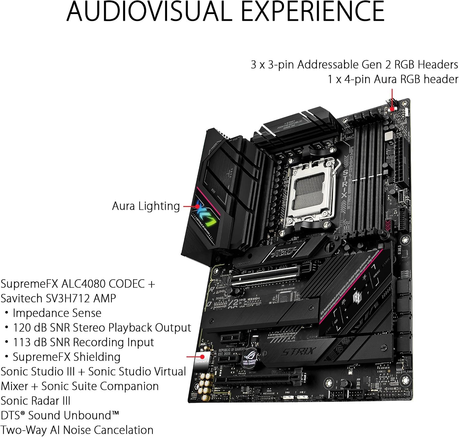 ASUS ROG STRIX B650E-F GAMING WIFI AMD AM5 ATX Motherboard, DDR5, PCIe 5.0, Wi-Fi 6E 4 ASUS ROG STRIX B650E-F GAMING WIFI - صورة 4