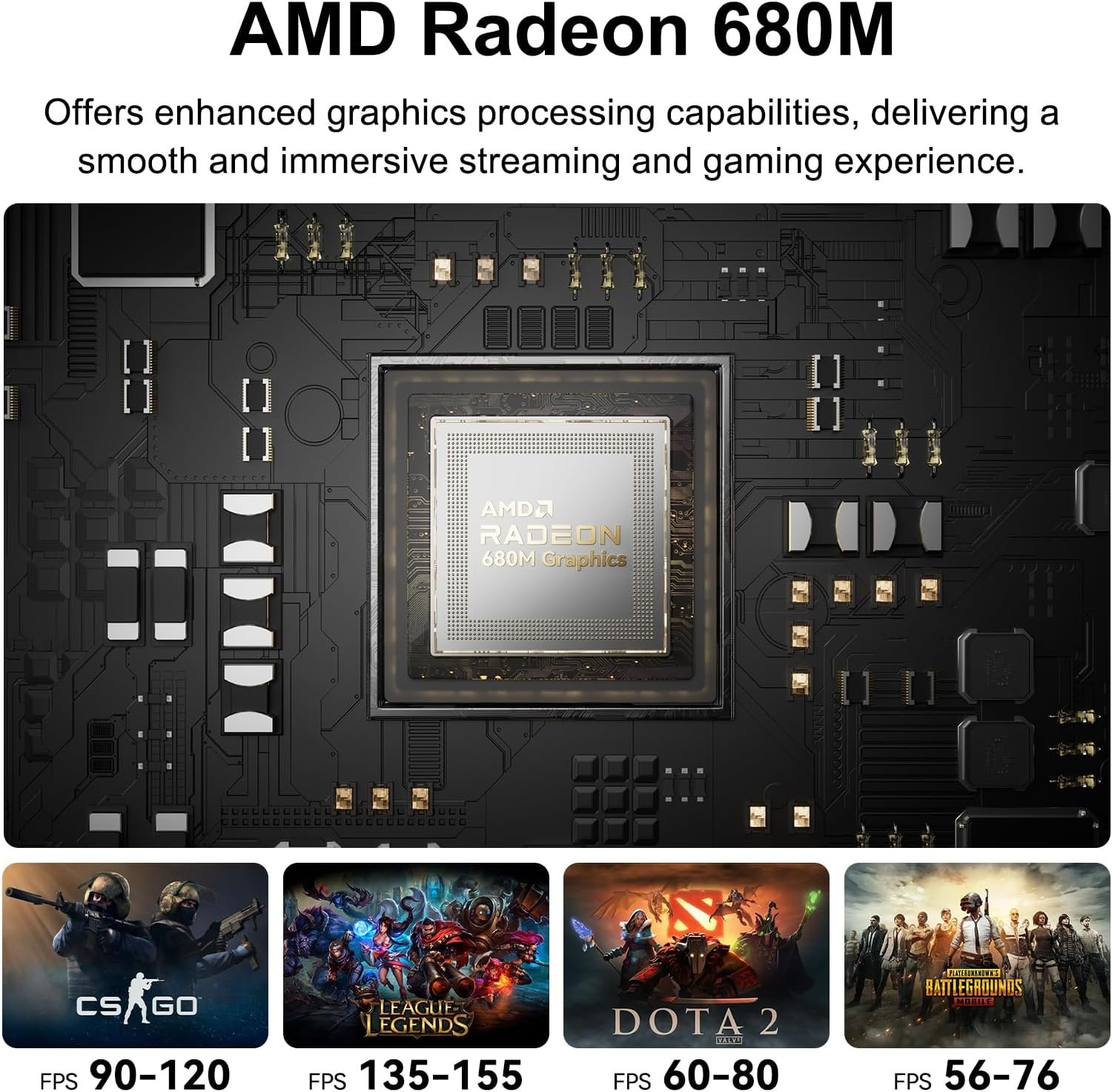 GEEKOM A6 Mini PC AMD Ryzen 7 6800H 32GB DDR5 1TB SSD 4 ميني PC جيكوم GEEKOM A6 Ryzen 7 32GB - صورة 4