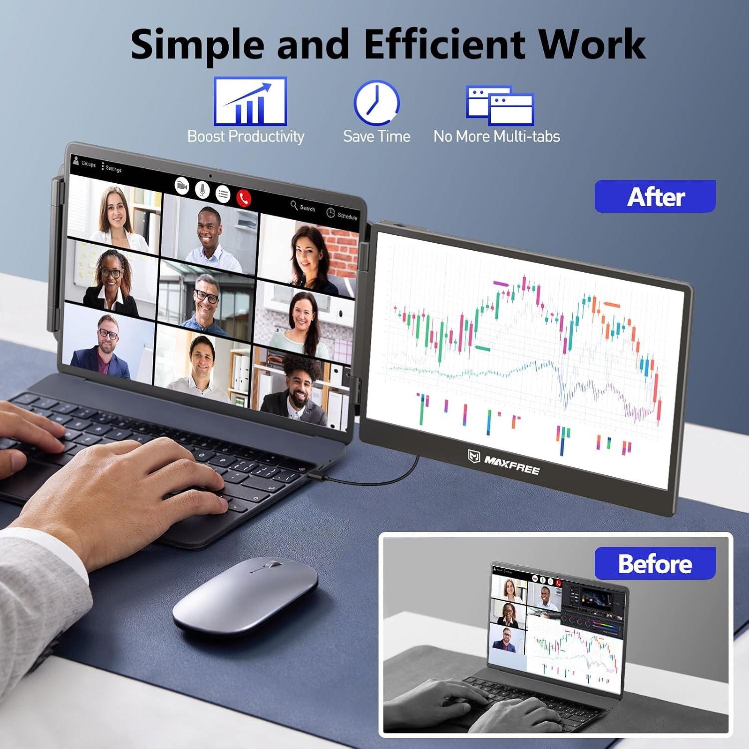 Maxfree S1 14" Laptop Screen Extender - Dual 1080P FHD IPS Portable Monitor 2 شاشة Maxfree S1 إضافية للابتوب 14 بوصة - صورة 2