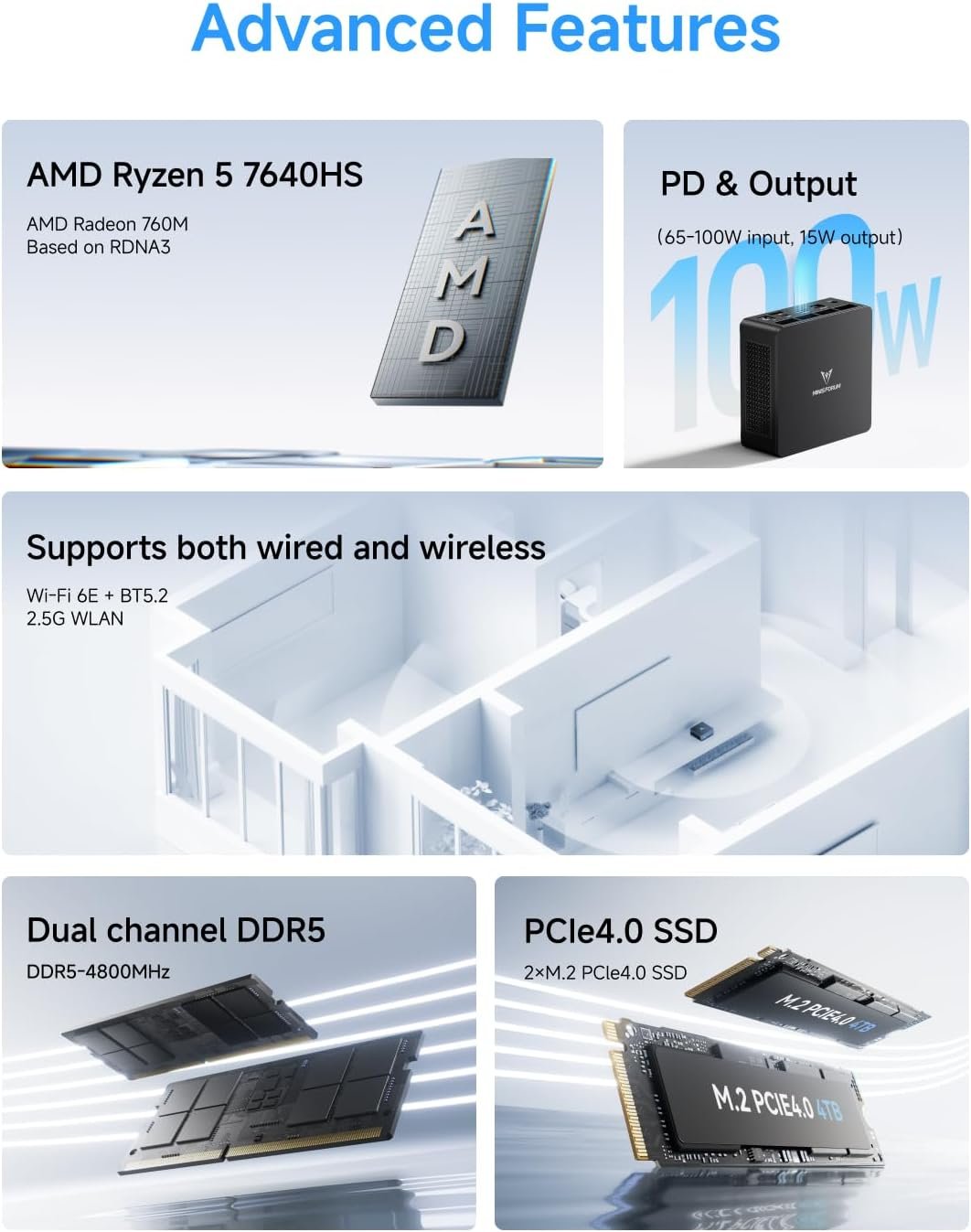 MINISFORUM UM760 Slim Mini PC AMD Ryzen 5 7640HS 32GB DDR5 RAM 1TB SSD 2 ميني PC مينيسفورم UM760 Slim رام 32GB و 1TB - صورة 2