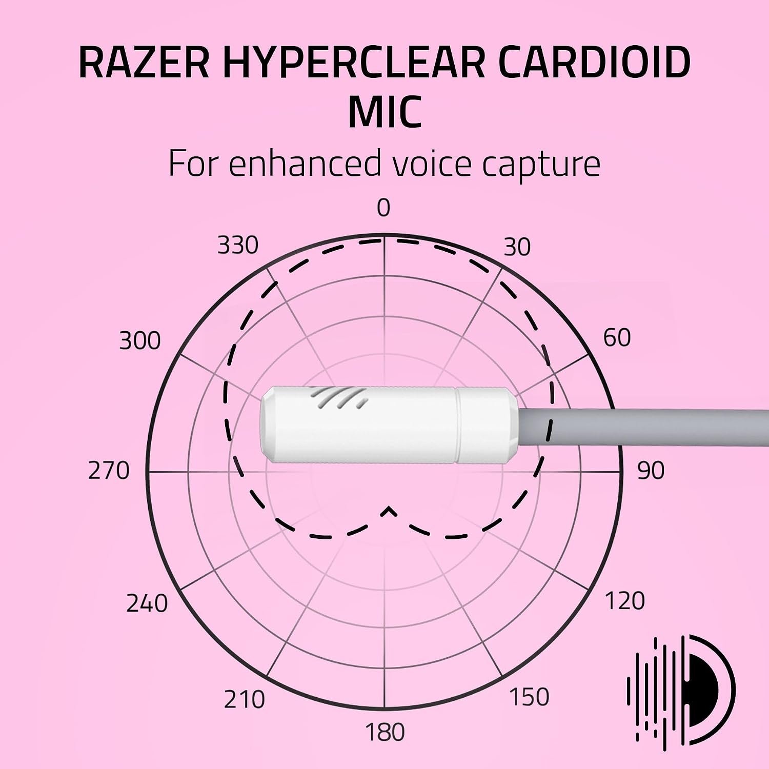 Razer Kraken Kitty V3 X Wired Gaming Headset - Kitty Ears, White 3 سماعة Razer Kraken Kitty V3 X بيضاء - صورة 3