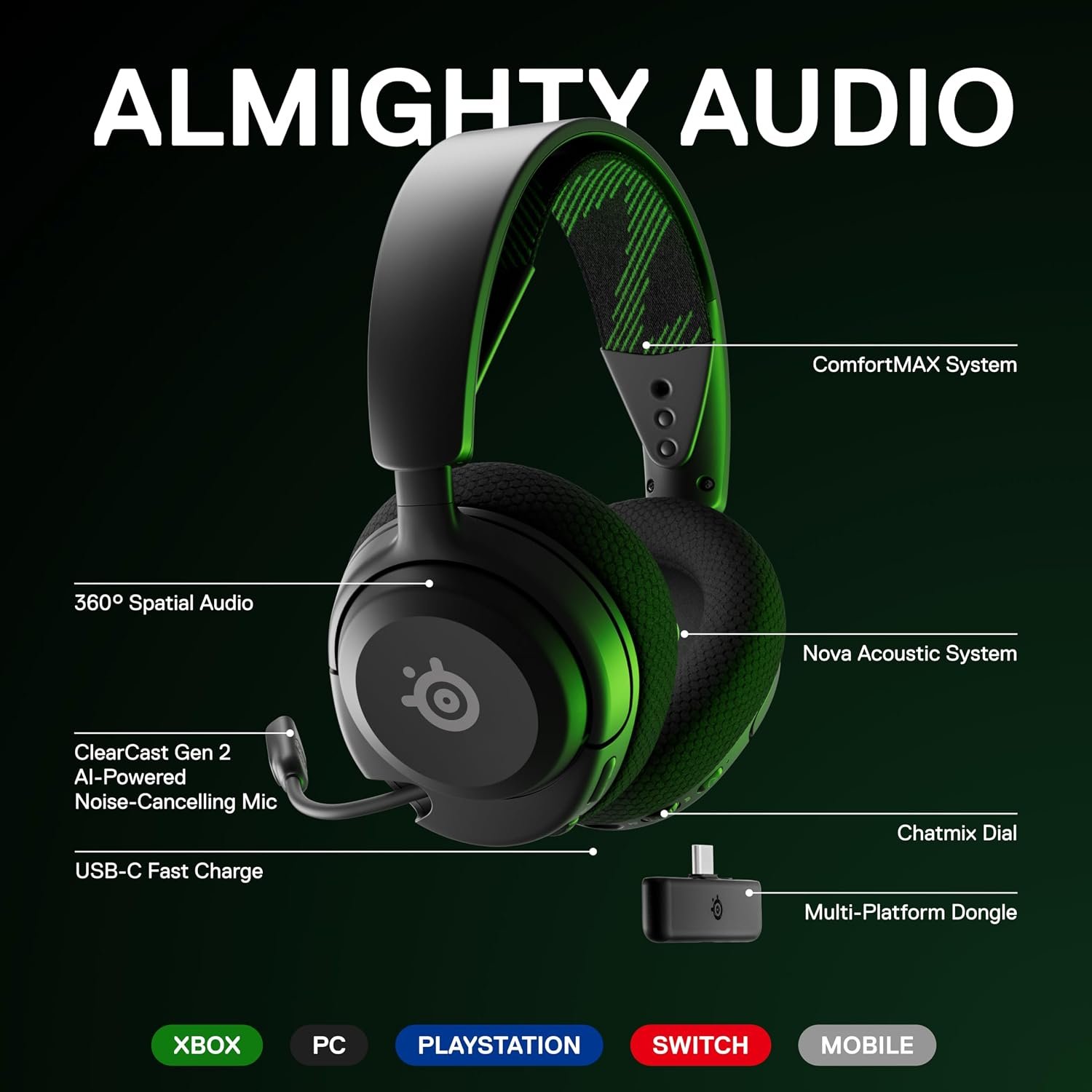 SteelSeries Arctis Nova 4X Wireless Multi-Platform Gaming Headset - Black 2 سماعة SteelSeries Arctis Nova 4X لاسلكية - صورة 2